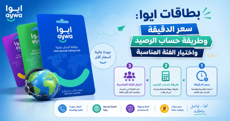 بطاقات ايوا: سعر الدقيقة وطريقة حساب الرصيد واختيار الفئة المناسبة